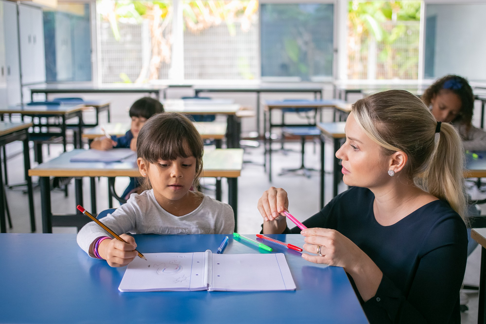 ADHD Management